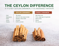 Load image into Gallery viewer, Ceylon Cinnamon Sticks - Grade A1
