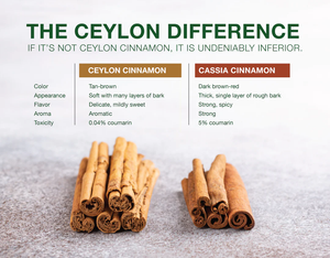 Ceylon Cinnamon Sticks - Grade A1